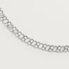 Collana Reflection De Cartier, diamanti